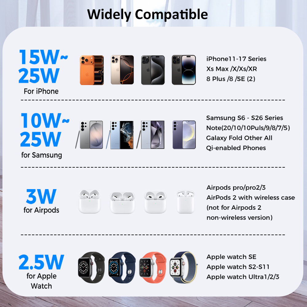 ICE Cooling Qi2.2 25W 3 in 1 M - Phone Cooling Fan ulasan dan harga